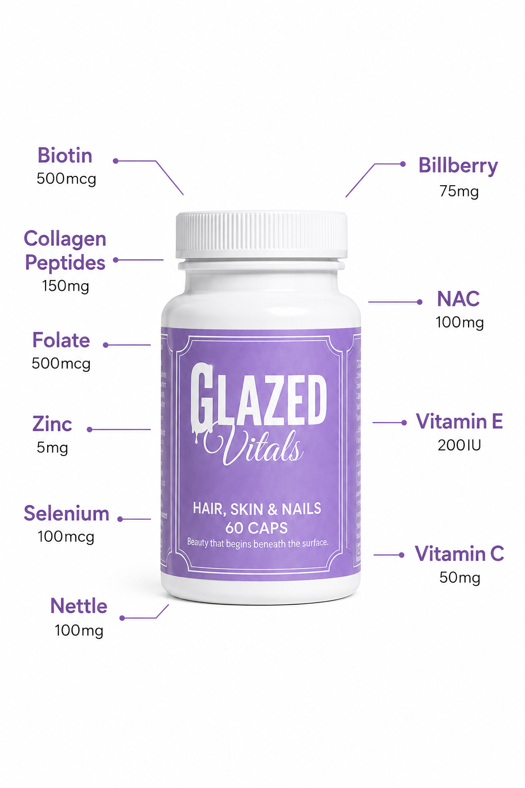 Glazed Vitals